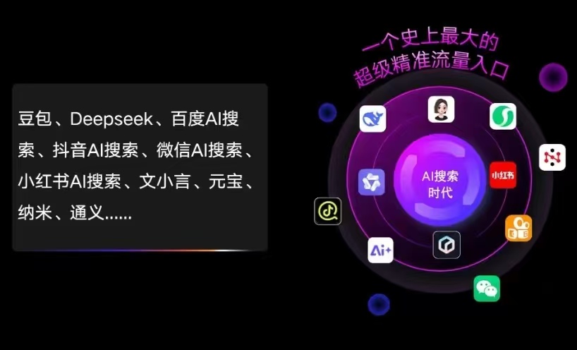 松滋市AI智能推广新玩法，抢占搜索时代免费精准客源