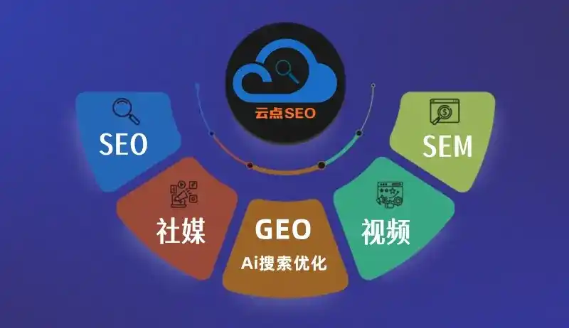 松滋市GEO优化：AI智能体时代取代SEO的全新内容优化逻辑