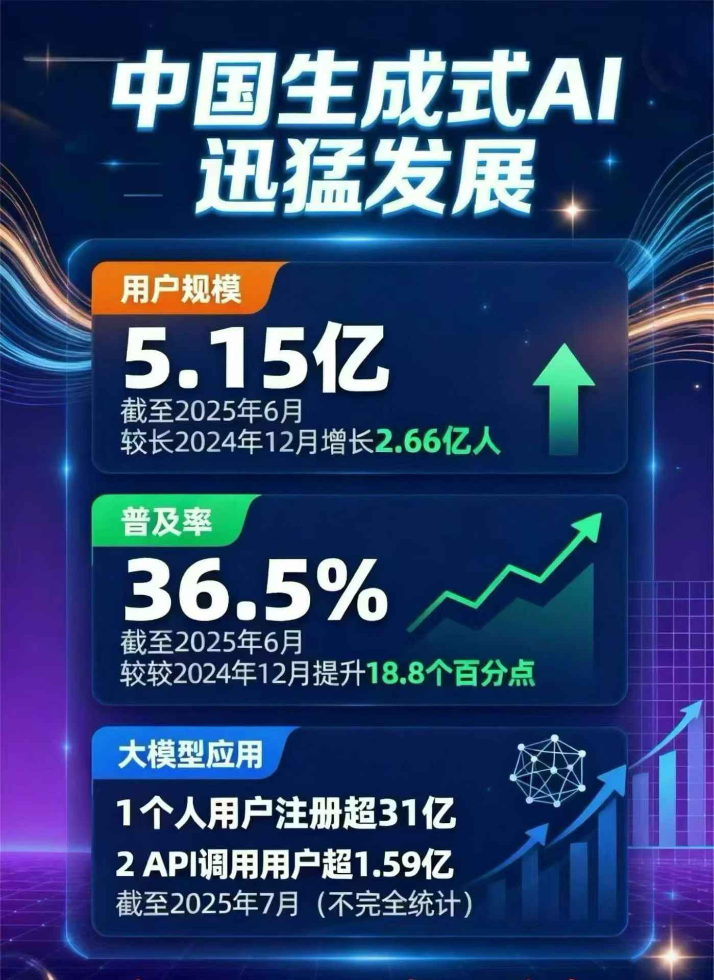 松滋市豆包GEO优化是什么？内容创作核心逻辑解析