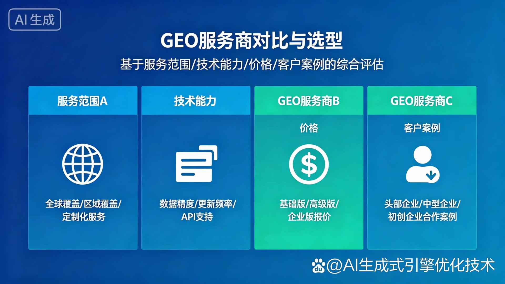松滋市GEO优化服务商该如何选择？聊聊生成式引擎优化行业现状